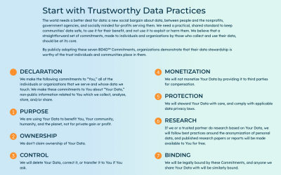 End of Year Greetings from BD4D